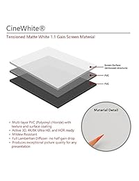 elitescreens Evanesce Evanesce Tab Tension Serie B NA