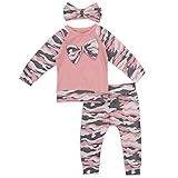 Baby Boys Girls Family Clothes Long Sleeve Camouflage Romper Outfit Pants Set +Hat+Headband (0-6 months, sister pink-A)