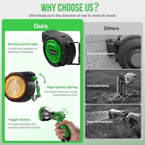 Retractable Garden Hose Reel, 5/16'' x 20m+2m Wall Mounted Hose Reel with 180° Swivel Bracket,10-Pattern Nozzle, Automatic Slow Return System, Any Length Lock, Hosepipes for Garden, Cleaning