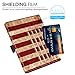 MoKo RFID Blocking Passport Holder Wallet, Multi-purpose Passport Cover Premium PU Leather Travel Wallet Case Cover - US Flag