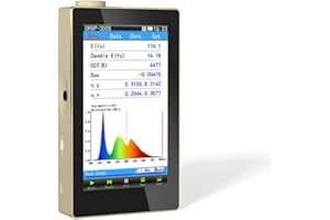 Hopoocolor OHSP350S 350-950nm Spectrometer Grow Light Tester IR Spectrometer Lab Equipment