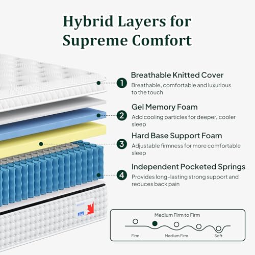 BedStory Full Size Mattress 10 Inch, Firm Hybrid Double Matelas in a Box, Individual Pocket Springs for Back & Lumbar Support, Fiberglass Free