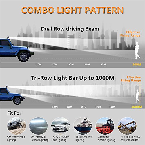12 Inch 324W LED Light Bar Triple Row Flood Spot Combo Beam Led Driving Lamp Boat Lights Led Off Road Lights for Trucks - Thumbnail 4