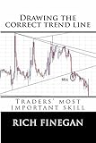 Drawing the Correct Trend Line: Traders' most important skill