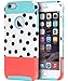 BENTOBEN iPhone 6 Plus Case, iPhone 6 Plus Case (5.5inch) 2 Piece [PC + TPU] Hybrid Case Shockproof Cover for Apple iPhone 6/6S Plus 5.5 inch -Light Blue