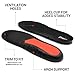 Gel Comfort Insoles (1 Pair) - Superior Cushioning when Walking & Standing - For Daily Wear & Work Shoes, 8-13 US Mens/9.5-14.5 US Womens