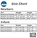NCAA by Outerstuff NCAA Newborn & Infant Tiny But Awesome Bodysuit