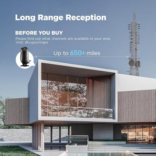 650+ Miles Long Range Digital TV Aerial for Smart TV & Older TVs with Signal Booster,HD TV Ariels Indoor Supports for 4K 8K 1080P Local Channels with 18Ft Coax Cable (Glossy Black)