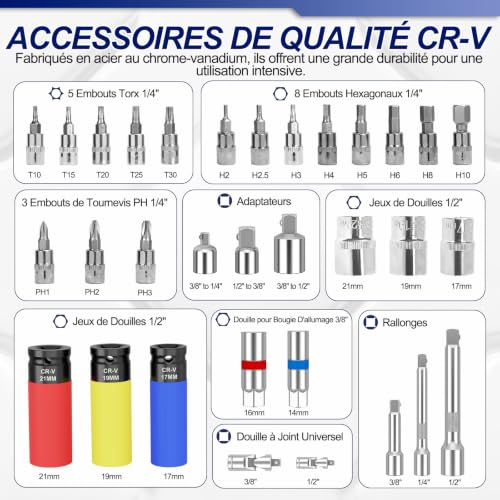GoYwato 35-pièces Clés Dynamométriques, 1/2" 3/8" 1/4" Jeu de Clé Dynamométrique avec 3-230 N·m et Précision ±3%, Double éChelle, 45 Dents, 32 Accessoires CR-V, pour Voitures Vélo Moto Camion