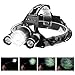 BESTSUN Rechargeable LED Headlamp, 12000 Lumens Super Bright Head Flashlight with 4 Modes Waterproof Headlight for Running Camping Cycling Fishing Hunting Climbing LED Head Torch