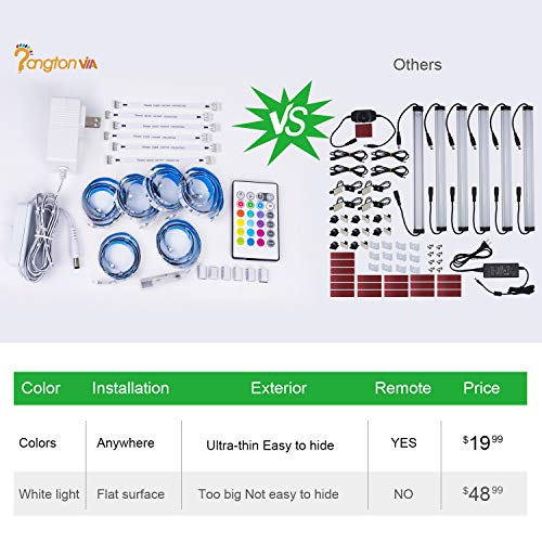 image for PANGTON VILLA RGB Under Cabinet Lighting, 6 PCS x 19.6In LED Strip Lig