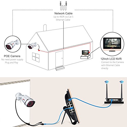 8 Channel PoE Home Security Camera System 1080P 12Inch LCD Monitor NVR Kits 2TB HDD with 8 Outdoor 2MP Surveillance IP Cameras Super HD 85ft Night Vision Remote Access Motion Detection by ANRAN