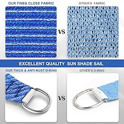 Patio Sun Shade Sail 12' x 16' Rectangle: UV Block