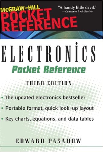 Basic Mathematics For Electricity And Electronics Singer
