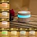 Micmi Portable 100ml Aromatherapy Essential Oil Diffuser with Color LED Lights, A50