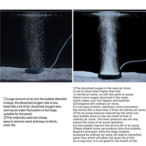 Carefree Fish Aquarium Nano Air Stone DIY Fish Tank Bubble Stone Strip