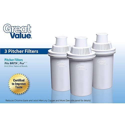 The Best Great Value Pitcher Filters of 2022 Top 10, Best Value, Best