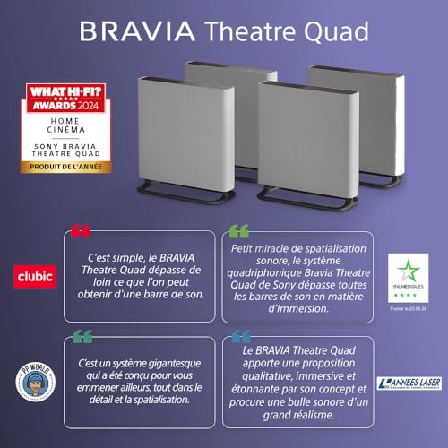 Sony BRAVIA Theatre Quad – Dolby Atmos TV Sound System, 16 Speakers, Wi-FI, Bluetooth, 360 Spatial Sound Mapping, 2024 Model