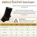 CopperJoint Compression Ankle Sleeve #1 Plantar Fasciitis Sock - GUARANTEED Recovery Brace - Copper Infused Arch Support, Wear Anywhere - Single