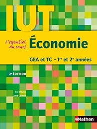 Économie