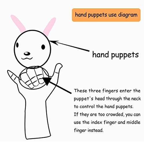 4 Puppets+Animal+Storytelling+Props+Farm+Animals