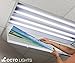 Fluorescent Light Cover for Classroom Ceiling Lights - Premium Backlit Film Insert 2x4 (22.38