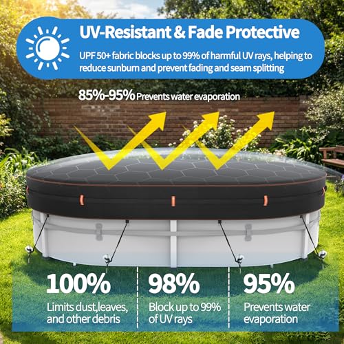 Neuradical 500D Oval Cover for Above Ground Pools, UV and Tear Resistant, 305 x 610 cm, Windproof Protection with Reflective Strips, Waterproof and Weatherproof.