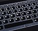 CaseBuy Keyboard Cover Skin for Lenovo 310 15.6