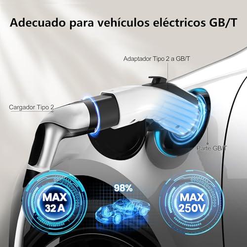 LMDAYEYU Adaptador Type 2 a GB/T, Conversor de Carga EV Portátil y Eficiente, Compatible con Todos los vehículos eléctricos con Conector GB/T