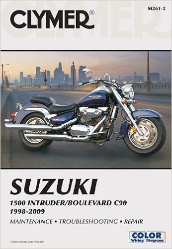 2007 suzuki intruder vl 1500 service manual free download windows 7 2007 suzuki intruder vl 1500 service manual free download windows 7
