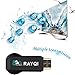 RAYQI H12 Min 5G Wireless HDMI Dongle Miracast Airplay TV Stick, Wi-Fi 1080P Display Adapter Receiver for iPhone, iPad, Samsung Android Smartphone/Tablet