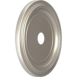 22"OD x 3 1/2"ID x 1 1/2"P Traditional Thermoformed