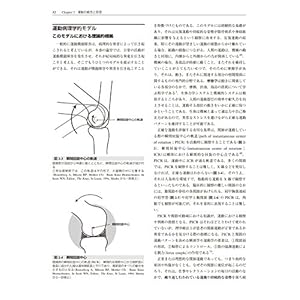 Undō kinō shōgai shōkōgun no manejimento : Rigaku ryōhō hyōka MBS apurōchi ADL shidō