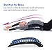 Daiwa Felicity Orthopedic Back Stretching Support Stretch Mate for Back and Sciatica Pain