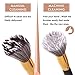Makeup Brush Cleaner - Rantizon Automatic Cosmetic Brushes Cleaning Machine with 360 Degree Rotation, Professional Makeup Brush Cleaning Tool, Cleans and Dries with 8 Rubbers
