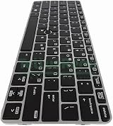 TellusRem US Backlit Keyboard for HP 820 G3 G4 725 G3 G4 view 5
