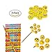 Rhode Island Novelty Emoji Party Favor and Giveaway Pencil, Eraser and Sharpener Gift Set, 36-Piece