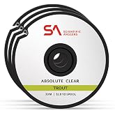 Scientific Anglers Absolute Trout Tippet 3 Pack, 4X,5X,6X | Precision Fly Fishing