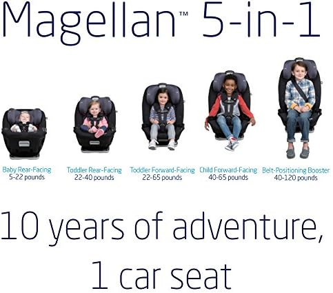 magellan 5 in 1 maxi cosi
