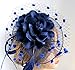 Fascinators Hats for Womens 50s Headwear with Veil Flower Cocktail Wedding Tea Party Church Derby Hat(1A-Navy)