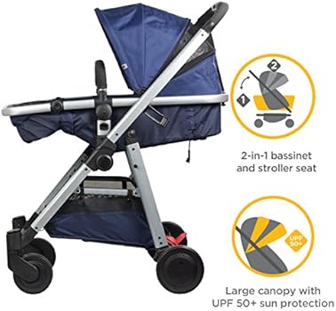 Verso nest stroller Clearance