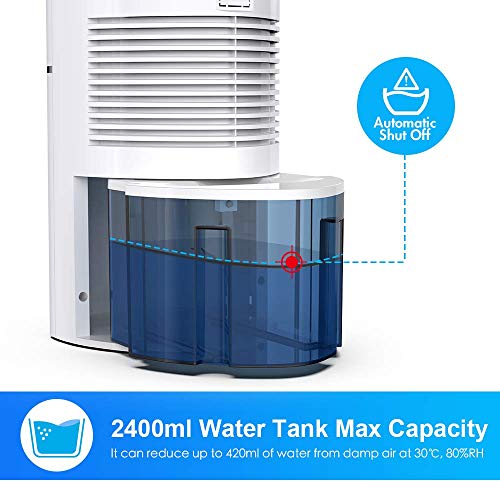 3 RINKMO+Portable+Dehumidifiers+Capacity+Shut+Off