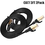 Cat7 Ethernet Cable 3 FT 2-Pack, BUSOHE Cat-7 Flat RJ45 Computer Internet LAN Network Ethernet Patch Cable Cord - 3 Feet Black