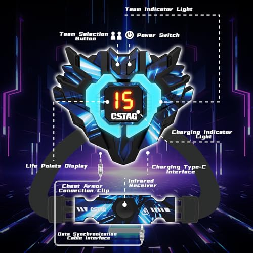 VATOS Rechargeable Laser Tag Game with 360° Sensors for 4 Players, 2.4GHz Infrared with Real Time Data Display, Family and Group Game for Kids Teens Gifts