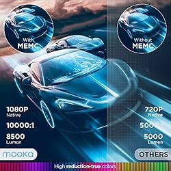 Native 1080P WiFi Bluetooth Projector, 8500L HD
