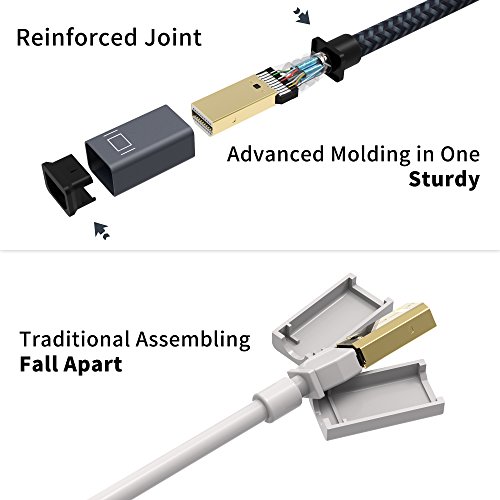 66ft-Nylon-Braided-Thunderbolt-to-HDMI-Cable-Mini-DisplayPort-to-HDMI-Cable