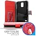 Galaxy S5 Case, BUDDIBOX [Wallet Case] Premium PU Leather Wallet Case with [Kickstand] Card Holder and ID Slot for Samsung Galaxy S5, (Red)