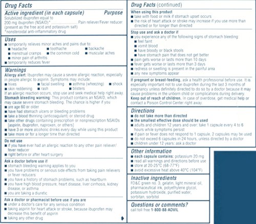 average price of ibuprofen