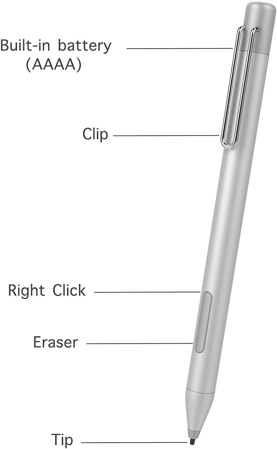 Digital Pen Active Stylus Compatible with Surface Pro 7 Surface Pro 6