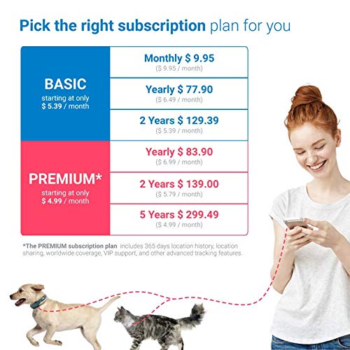 tractive gps 2 pet tracker